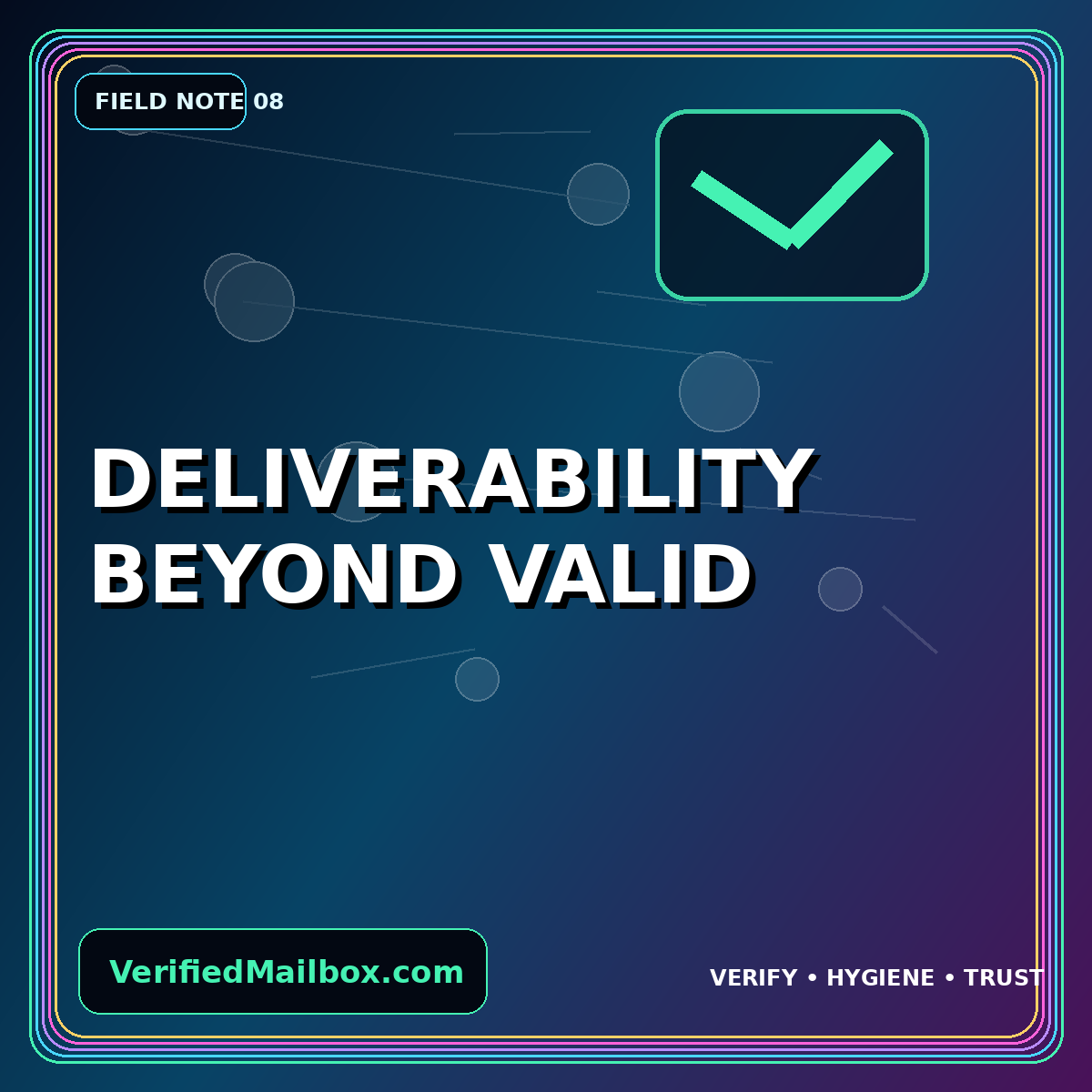 Deliverability Beyond Valid — VerifiedMailbox.com field note