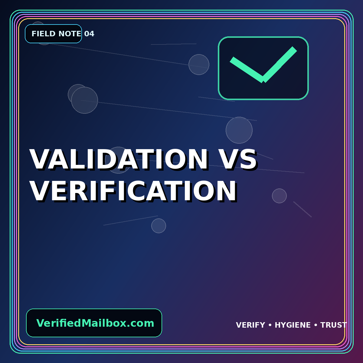 Validation vs Verification — VerifiedMailbox.com field note